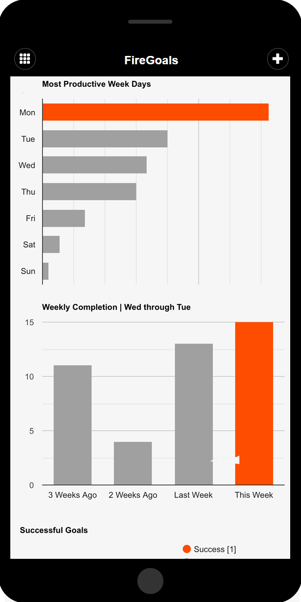 Chart Screenshot